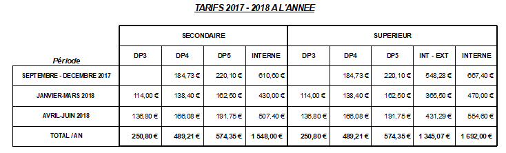Http Paiement Turbo Self Com Connexion Aspx Id 0