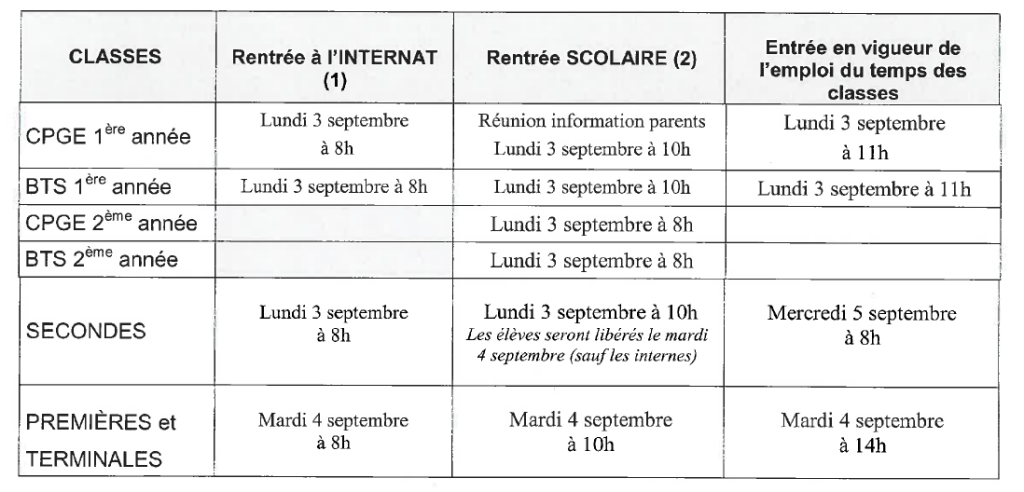 Capture du 2018-08-28 15-29-07