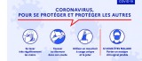 spf0b001001_coronavirus_4x3_1-10_fr_version_paysage