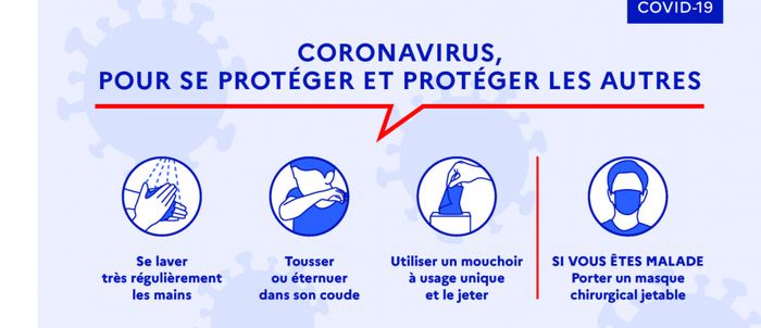 spf0b001001_coronavirus_4x3_1-10_fr_version_paysage